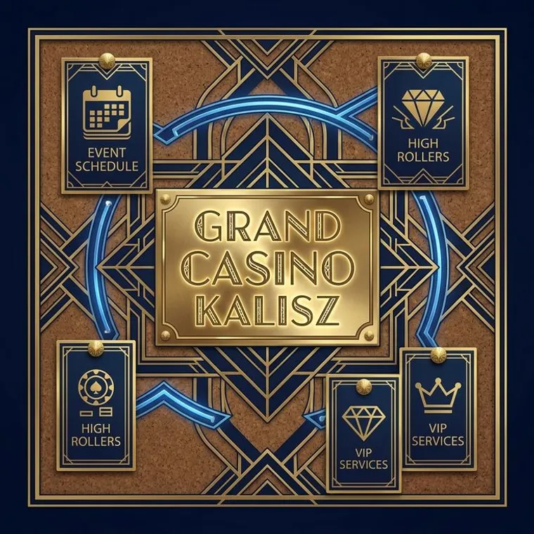 Odkryj wszystko o Grand Casino Kalisz